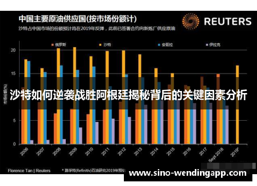 沙特如何逆袭战胜阿根廷揭秘背后的关键因素分析 沙特如何逆袭战胜阿根廷揭秘背后的关键因素分析