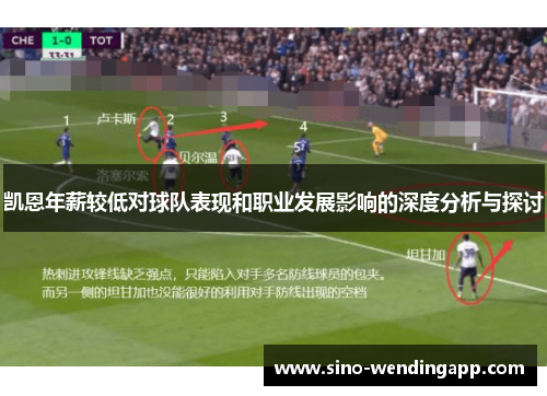 凯恩年薪较低对球队表现和职业发展影响的深度分析与探讨 凯恩年薪较低对球队表现和职业发展影响的深度分析与探讨