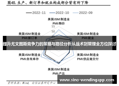 提升尤文图斯竞争力的策略与路径分析从战术到管理全方位探讨