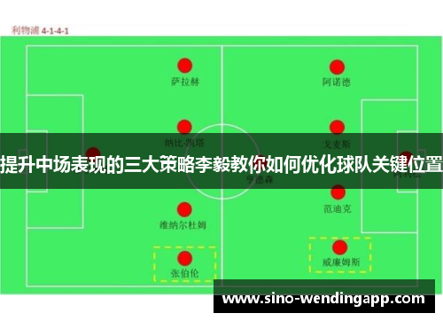 提升中场表现的三大策略李毅教你如何优化球队关键位置