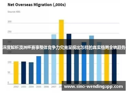 深度解析澳洲杯赛事整体竞争力究竟呈现出怎样的真实格局全貌趋势 深度解析澳洲杯赛事整体竞争力究竟呈现出怎样的真实格局全貌趋势